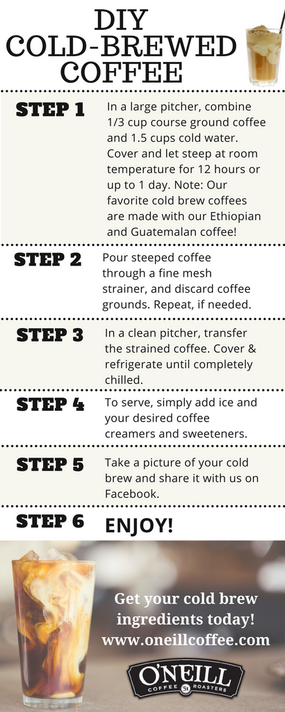 Cold-Brewed Coffee - DIY